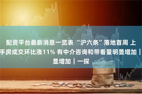 配资平台最新消息一览表 “沪六条”落地首周 上海二手房成交环比涨11% 有中介咨询和带看量明显增加︱一探