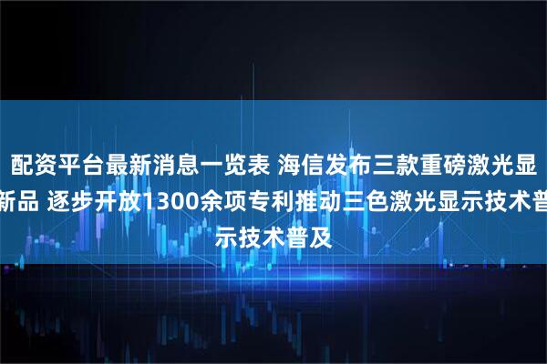 配资平台最新消息一览表 海信发布三款重磅激光显示新品 逐步开放1300余项专利推动三色激光显示技术普及
