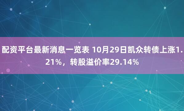 配资平台最新消息一览表 10月29日凯众转债上涨1.21%，转股溢价率29.14%
